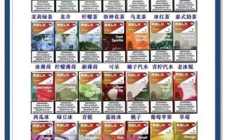 悦刻代理商拿货价格表，悦刻地区总代理费用大概多少