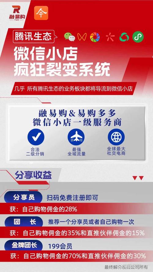 微信号去哪里买靠谱，稳定微信号哪里有买-第1张图片-七号汽车选号
