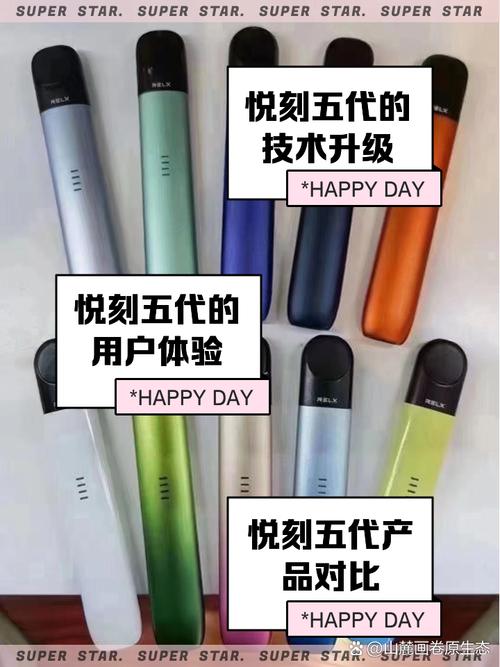 悦刻电子烟代理,悦刻一手货源批发网站-第1张图片-七号汽车选号 悦刻电子烟代理,悦刻一手货源批发网站-第1张图片-七号汽车选号