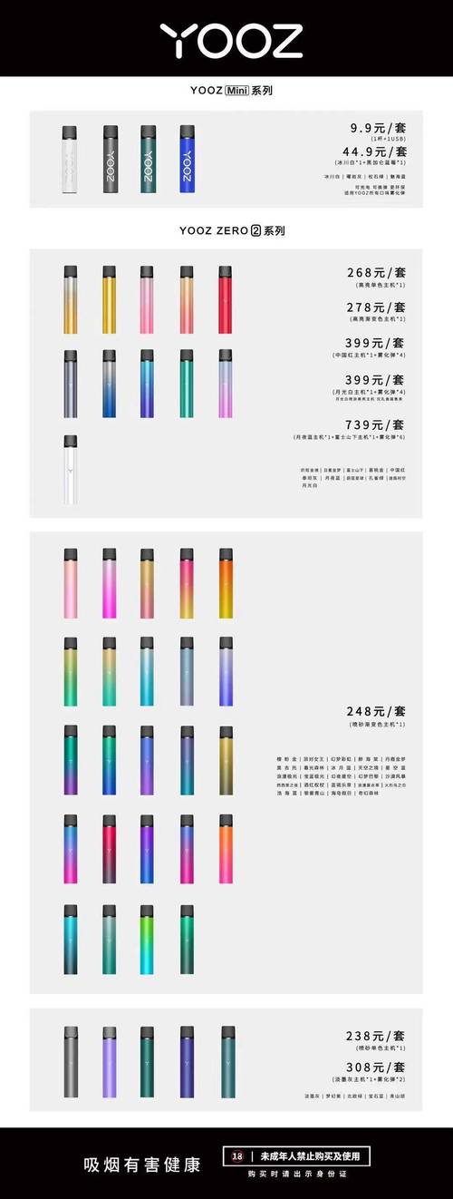 yooz柚子电子烟专柜,悦刻所有烟杆图片-第1张图片-七号汽车选号 yooz柚子电子烟专柜,悦刻所有烟杆图片-第1张图片-七号汽车选号