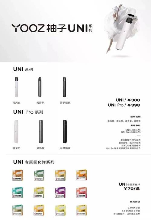 yooz柚子电子烟专柜,悦刻所有烟杆图片-第5张图片-七号汽车选号 yooz柚子电子烟专柜,悦刻所有烟杆图片-第5张图片-七号汽车选号