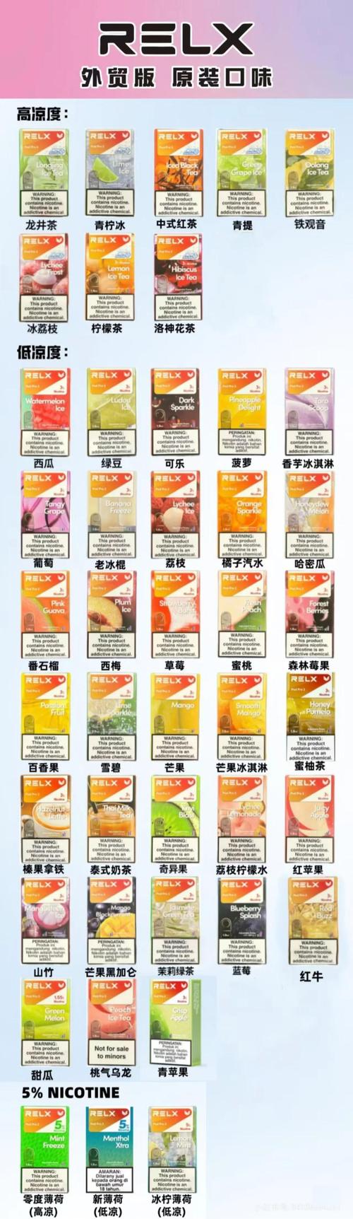 悦刻电子烟二代,瑞克价格表一代到五代-第5张图片-七号汽车选号 悦刻电子烟二代,瑞克价格表一代到五代-第5张图片-七号汽车选号