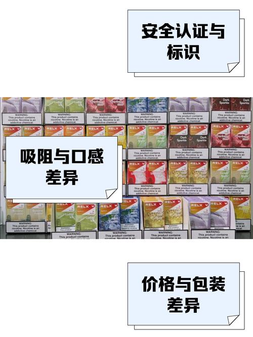 悦刻批发网站,悦刻批发一手货源-第1张图片-七号汽车选号 悦刻批发网站,悦刻批发一手货源-第1张图片-七号汽车选号