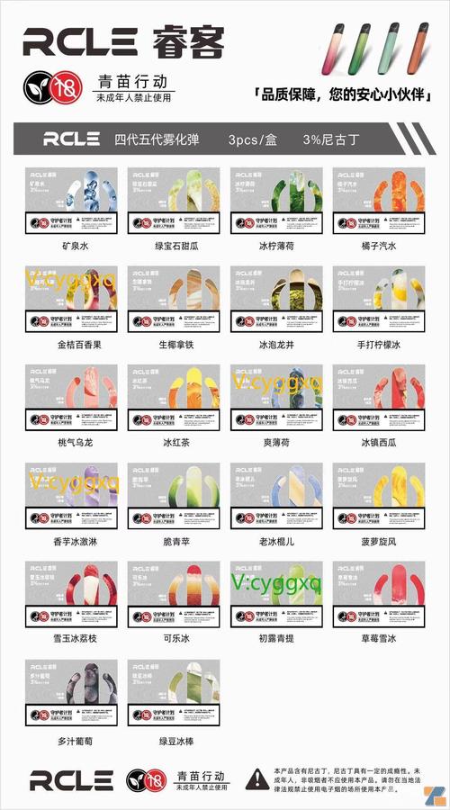 relx微信代购,relx烟弹能抽多久-第4张图片-七号汽车选号 relx微信代购,relx烟弹能抽多久-第4张图片-七号汽车选号