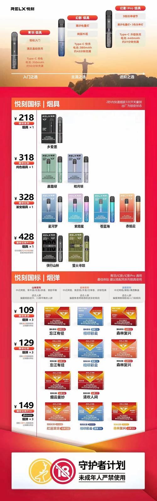 relx电子烟,电子烟货源在哪儿找-第2张图片-七号汽车选号 relx电子烟,电子烟货源在哪儿找-第2张图片-七号汽车选号