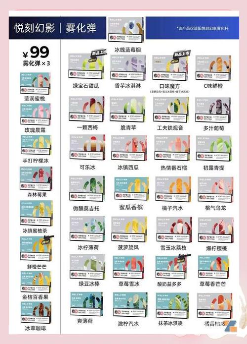 悦刻通用空烟弹5元,relx悦刻在哪买-第1张图片-七号汽车选号 悦刻通用空烟弹5元,relx悦刻在哪买-第1张图片-七号汽车选号