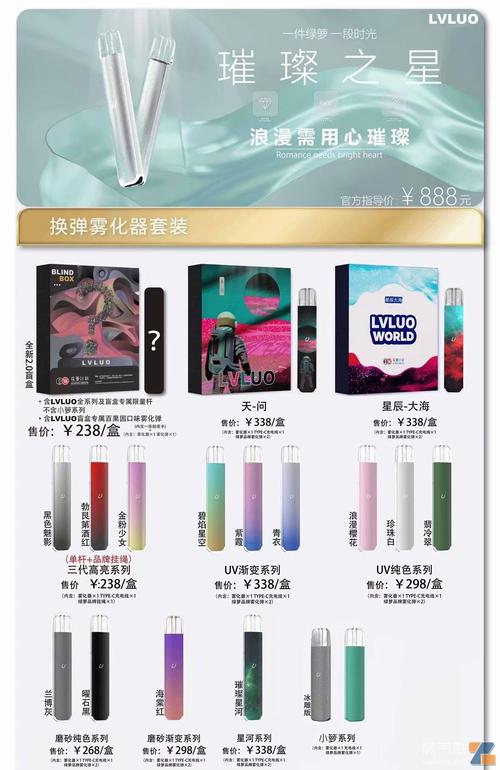 柚子五代实体店多少钱一支,电子烟进货货源-第2张图片-七号汽车选号 柚子五代实体店多少钱一支,电子烟进货货源-第2张图片-七号汽车选号