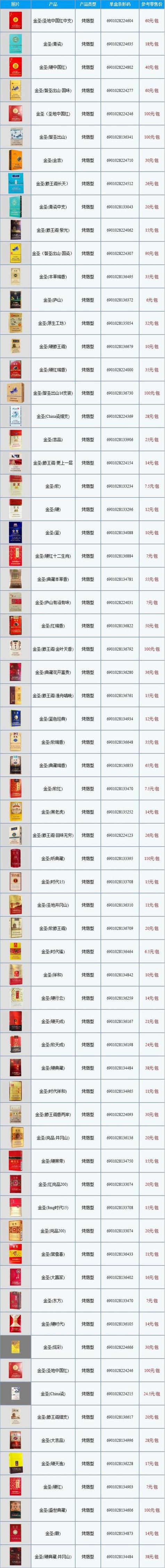 免税香烟货源厂家电话查询,免税烟货源-第2张图片-七号汽车选号 免税香烟货源厂家电话查询,免税烟货源-第2张图片-七号汽车选号