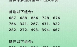 牡丹江车牌靓号选号技巧-吐鲁番车牌靓号选号