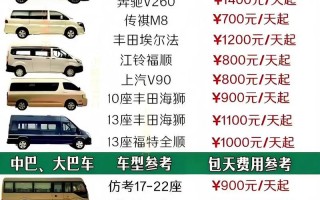 天门车牌靓号多少钱，天门车牌靓号价格