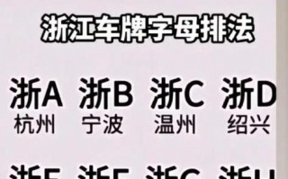 台州车牌靓号多少钱，台州车牌靓号价格