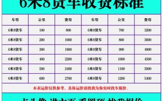 淮南车牌靓号多少钱，淮南车牌靓号价格