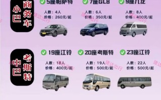 大同车牌靓号多少钱，大同车牌靓号价格