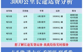 张掖车牌靓号多少钱，张掖车牌靓号价格