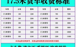 恩施车牌靓号多少钱，恩施车牌靓号价格