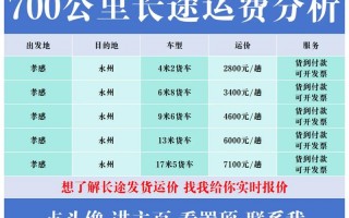 乌兰察布车牌靓号多少钱，乌兰察布车牌靓号价格