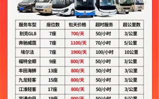 来宾车牌靓号多少钱，来宾车牌靓号价格