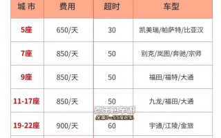 湖州车牌靓号多少钱，湖州车牌靓号价格