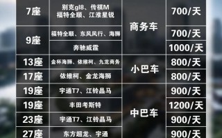 日照车牌靓号多少钱，日照车牌靓号价格