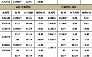 通辽车牌靓号大全及价格表-张家口淮安车牌代办