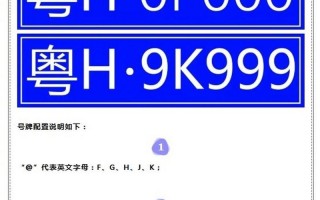 和田车牌靓号多少钱，和田车牌靓号价格
