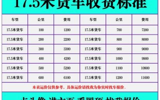 武威车牌靓号多少钱，武威车牌靓号价格