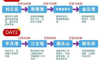 威海车牌靓号多少钱，威海车牌靓号价格