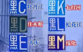 哈尔滨车牌靓号多少钱，哈尔滨车牌靓号价格