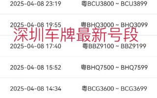 深圳车牌靓号多少钱，深圳车牌靓号价格