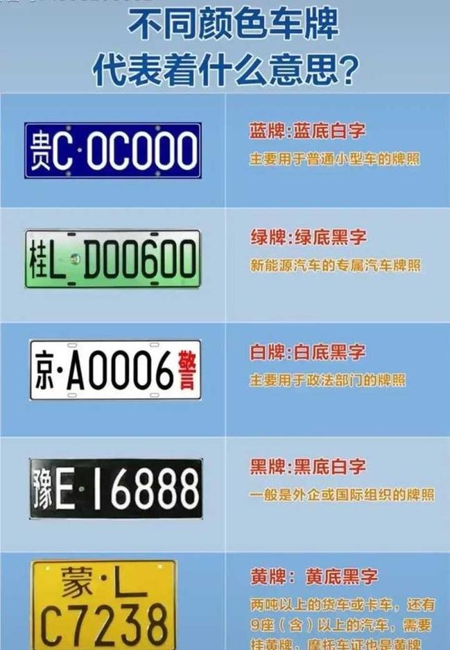 本溪车牌靓号大全及价格表，车牌靓号找黄牛有用吗-第2张图片-七号汽车选号