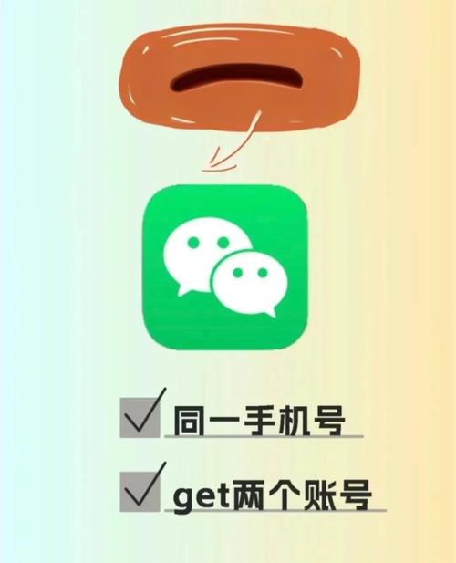 微信老号批发购买，微信小号新号白号购买渠道-第2张图片-七号汽车选号