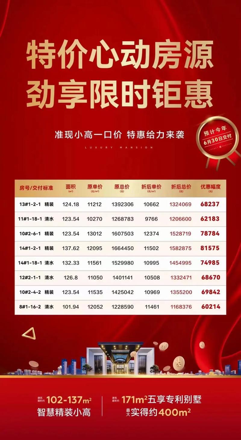 来袭！正规vx号出售“门验百”-第2张图片-七号汽车选号