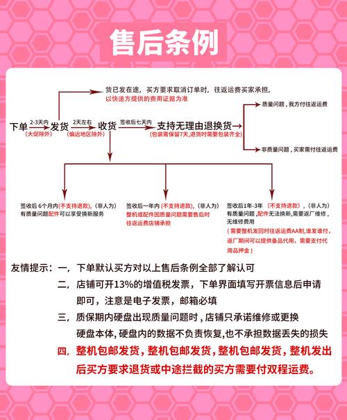 来袭！微信小号购买流程“体称和各”-第2张图片-七号汽车选号