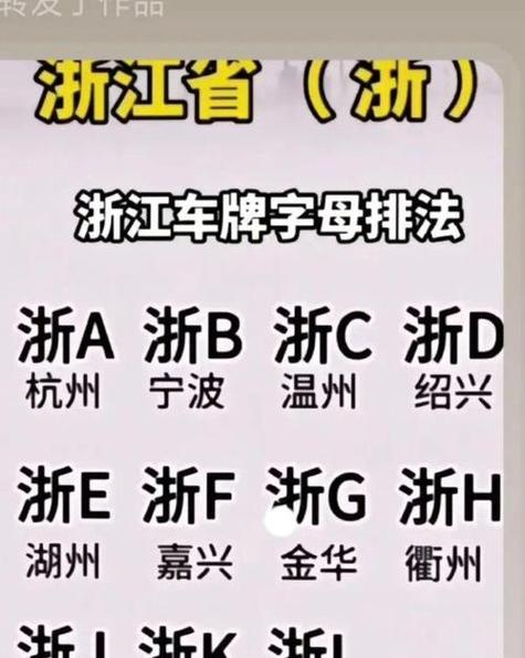 台州车牌靓号多少钱,台州车牌靓号价格-第1张图片-七号汽车选号 台州车牌靓号多少钱,台州车牌靓号价格-第1张图片-七号汽车选号