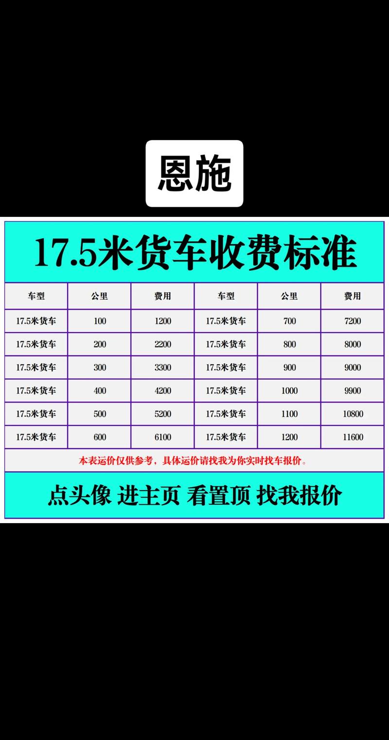 恩施车牌靓号多少钱,恩施车牌靓号价格-第1张图片-七号汽车选号 恩施车牌靓号多少钱,恩施车牌靓号价格-第1张图片-七号汽车选号