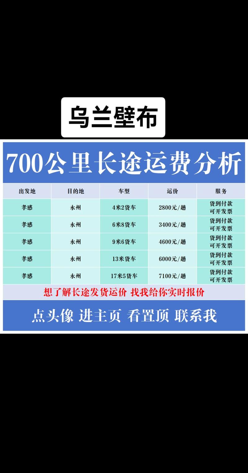 乌兰察布车牌靓号多少钱，乌兰察布车牌靓号价格-第1张图片-七号汽车选号