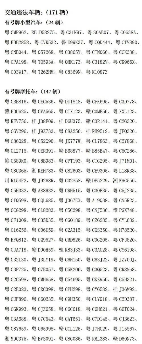 阳江车牌靓号多少钱,阳江车牌靓号价格-第1张图片-七号汽车选号 阳江车牌靓号多少钱,阳江车牌靓号价格-第1张图片-七号汽车选号