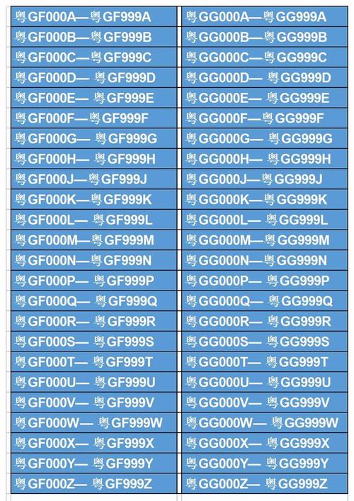 宜春车牌靓号多少钱,宜春车牌靓号价格-第1张图片-七号汽车选号 宜春车牌靓号多少钱,宜春车牌靓号价格-第1张图片-七号汽车选号