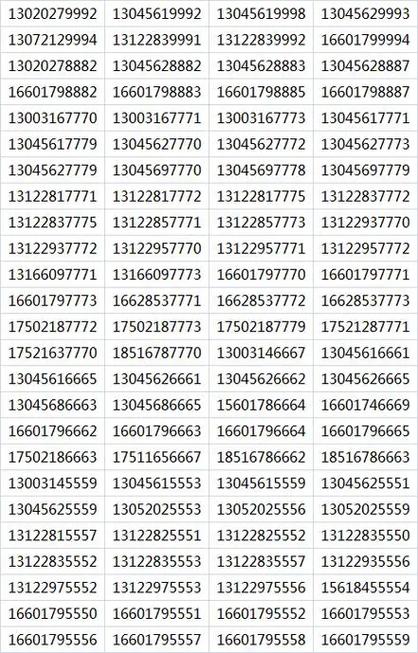 株洲车牌靓号多少钱，株洲车牌靓号价格-第1张图片-七号汽车选号