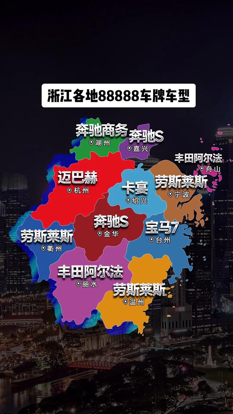 衢州车牌靓号多少钱，衢州车牌靓号价格-第1张图片-七号汽车选号