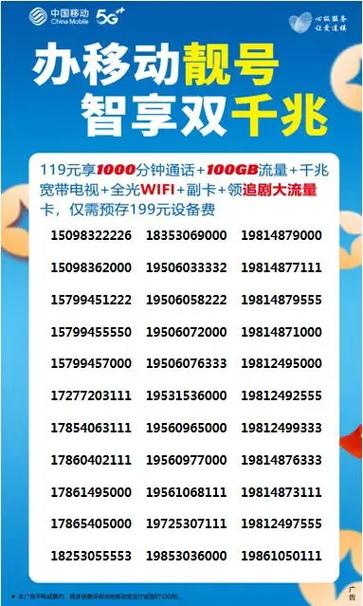 菏泽车牌靓号多少钱，菏泽车牌靓号价格-第1张图片-七号汽车选号
