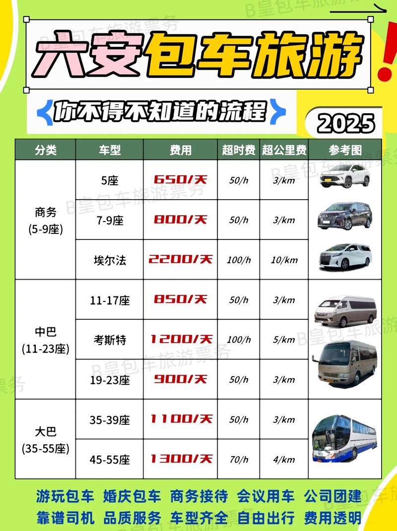 六安车牌靓号多少钱，六安车牌靓号价格-第1张图片-七号汽车选号