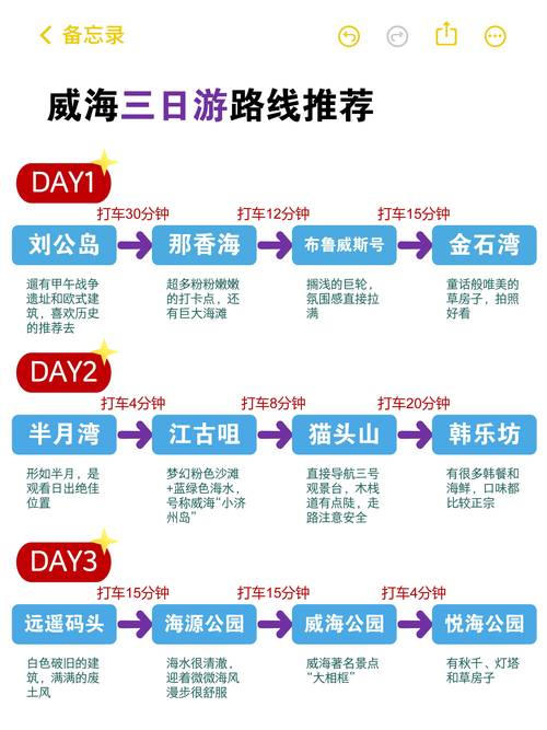 威海车牌靓号多少钱，威海车牌靓号价格-第1张图片-七号汽车选号