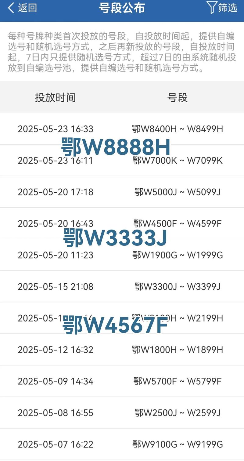 鄂州车牌靓号多少钱，鄂州车牌靓号价格-第1张图片-七号汽车选号