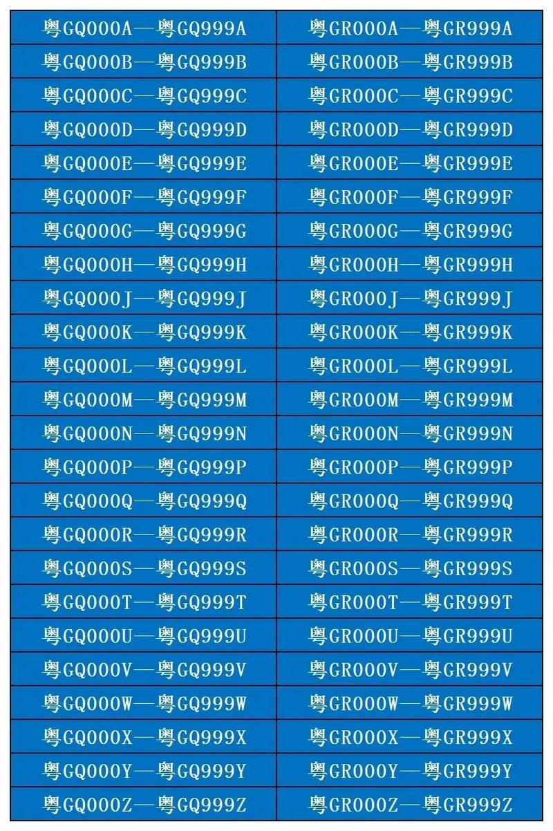 阿里车牌靓号多少钱，阿里车牌靓号价格-第1张图片-七号汽车选号