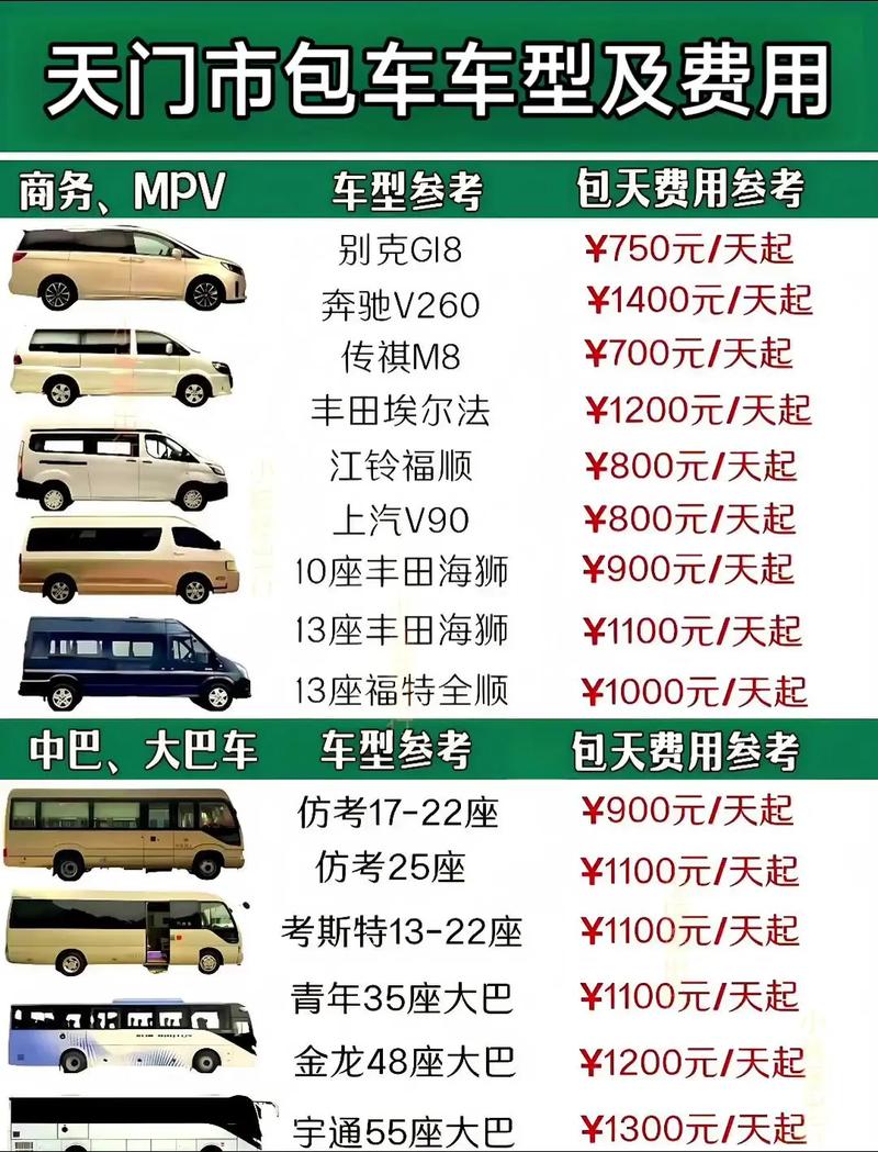 天门车牌靓号多少钱，天门车牌靓号价格-第1张图片-七号汽车选号