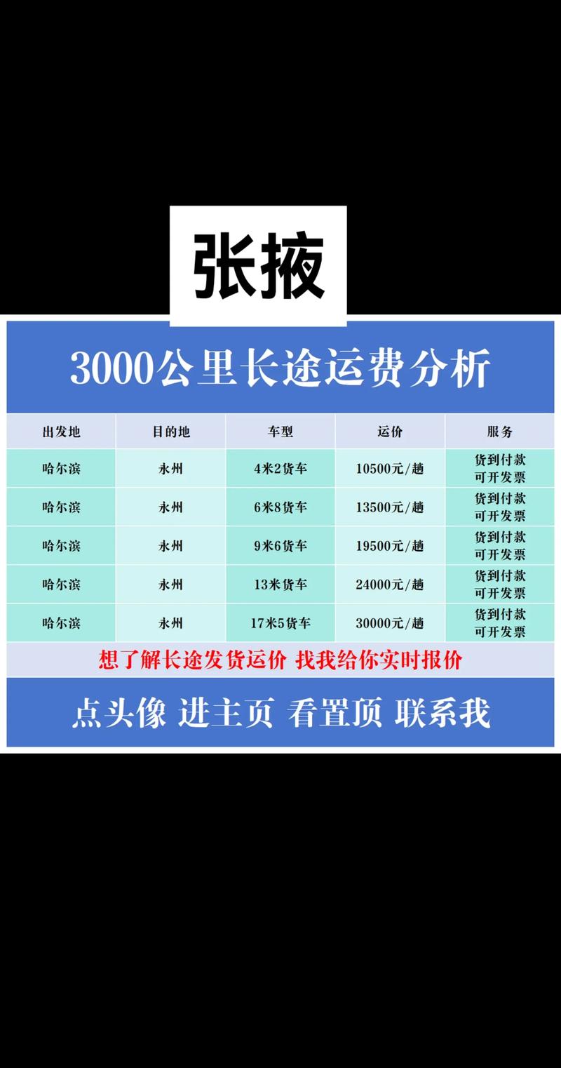张掖车牌靓号多少钱，张掖车牌靓号价格-第1张图片-七号汽车选号