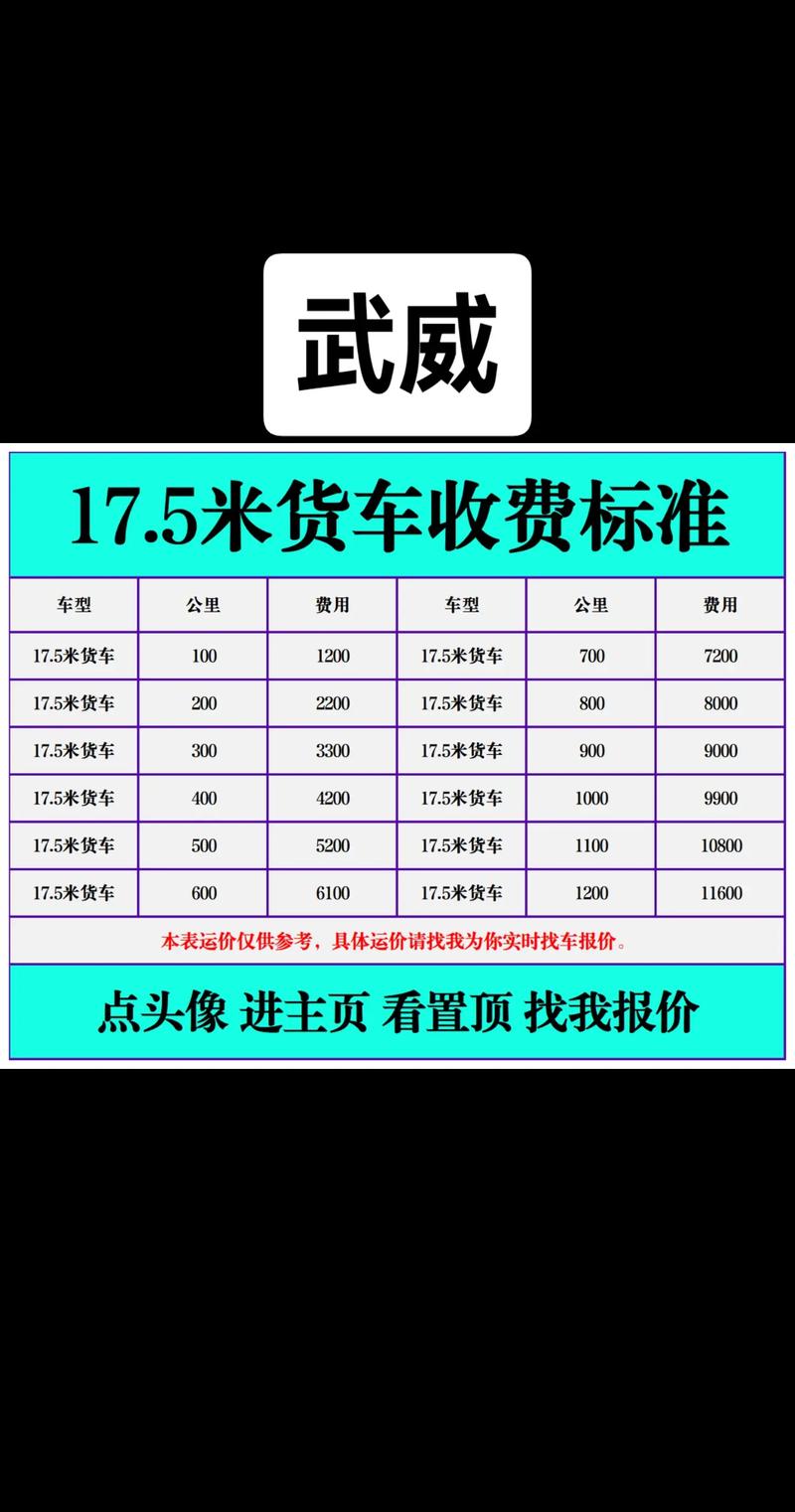 武威车牌靓号多少钱,武威车牌靓号价格-第1张图片-七号汽车选号 武威车牌靓号多少钱,武威车牌靓号价格-第1张图片-七号汽车选号