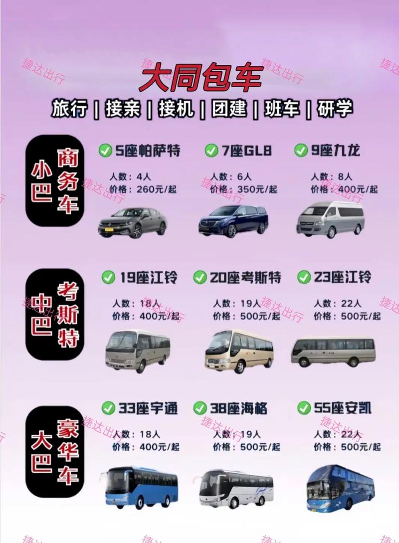 大同车牌靓号多少钱，大同车牌靓号价格-第1张图片-七号汽车选号