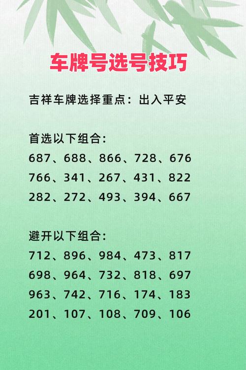 济宁车牌靓号选号技巧-南宁车牌靓号购买-第1张图片-七号汽车选号